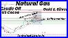 Natural-Gas-Solid-Condition-Channel-Formed-Gold-Silver-Crude-Oil-Us-Cocoa-Forecast-01-wa